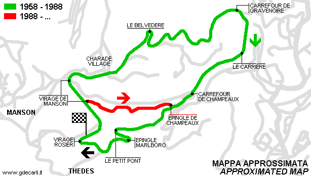 Circuit de Montagne d’Auvergne 1958÷1988
